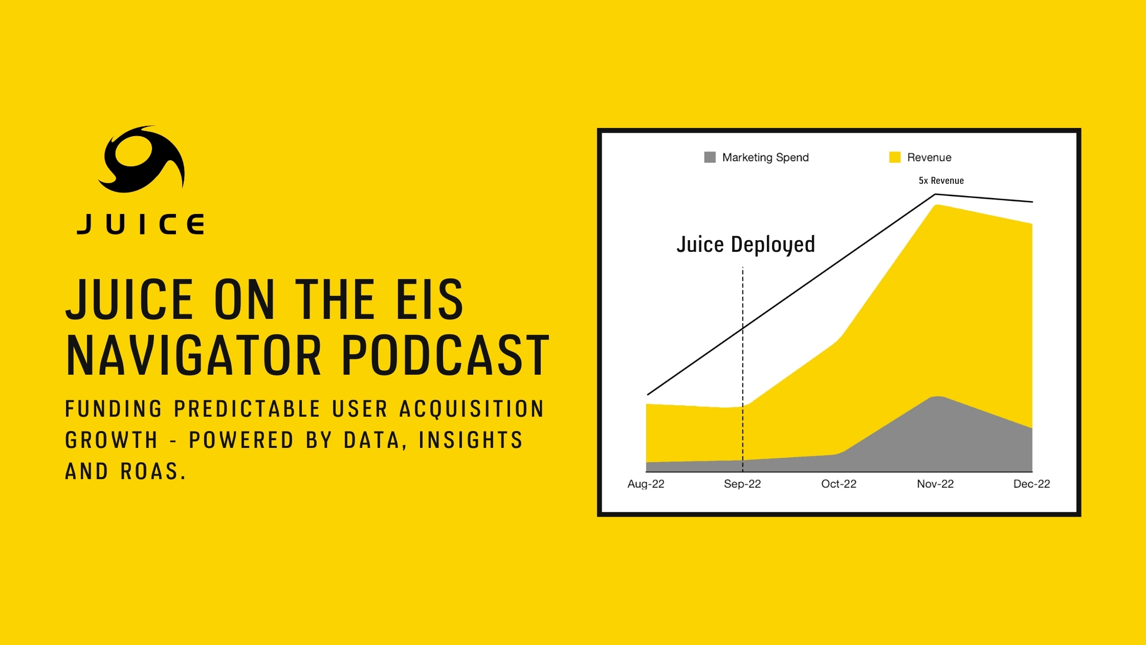 Juice on The EIS Navigator Podcast